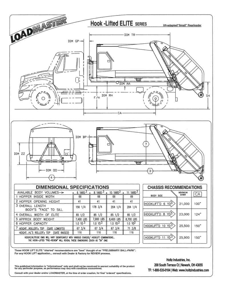 LoadMaster Elite Series Holtz Industries