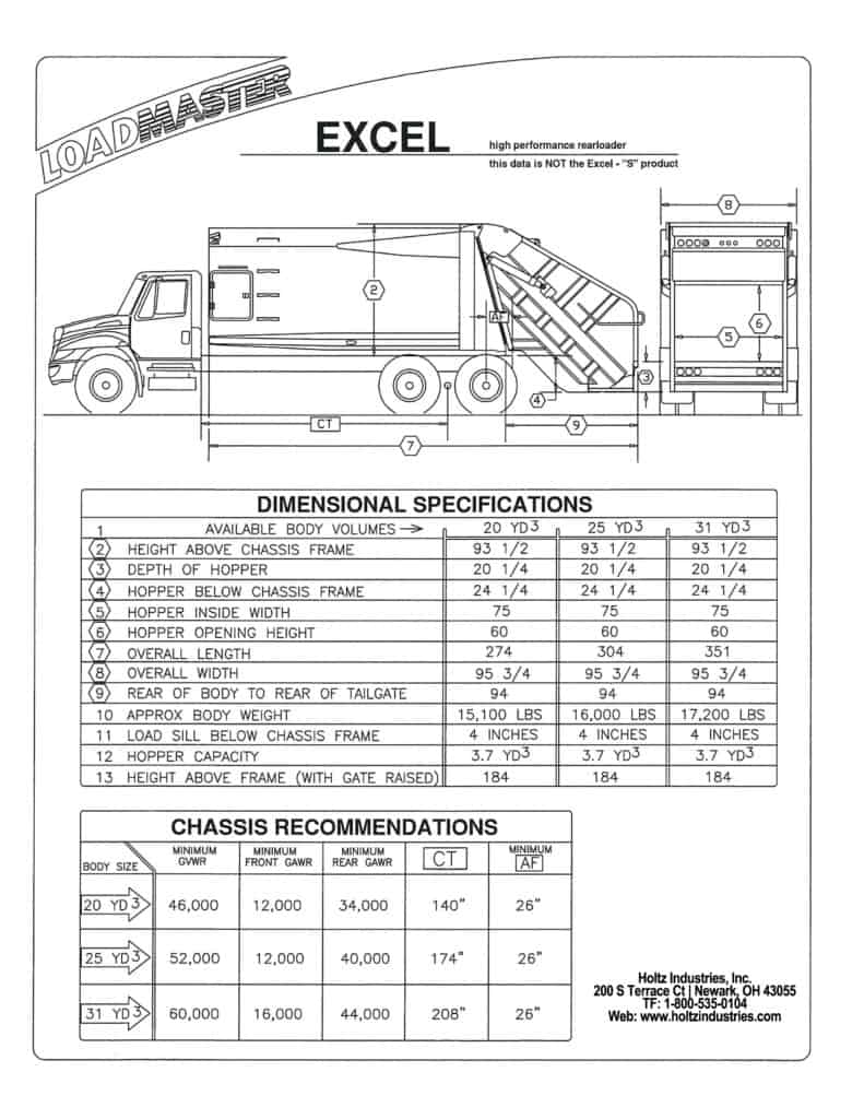 LoadMaster Excel Series Holtz Industries