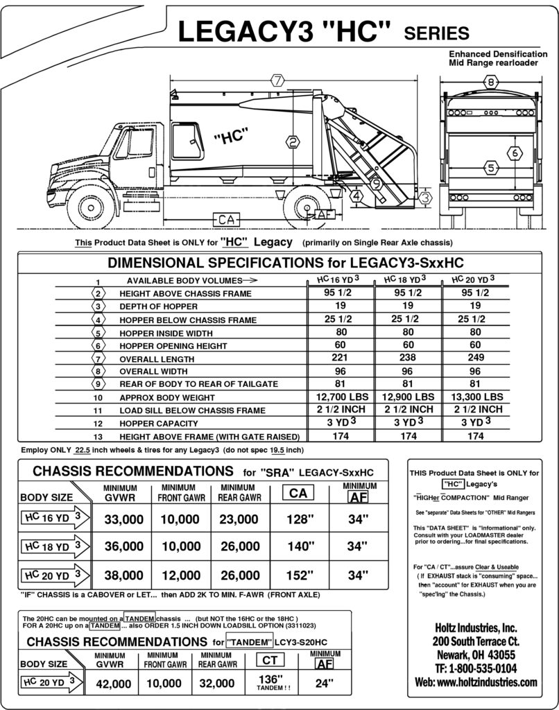 LoadMaster Legacy3 "HC" Series Spec Sheet Holtz Industries